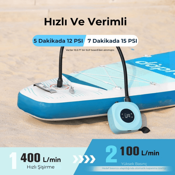 D18 Pro Şarjlı SUP Pompası - Görsel 1